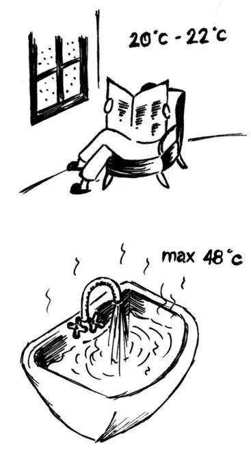 Recommendations for optimal use