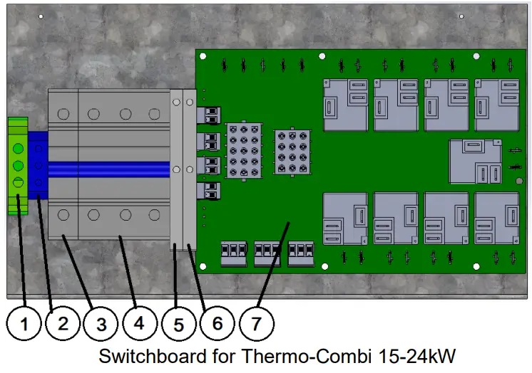 Thermo-Combi 15-24kW