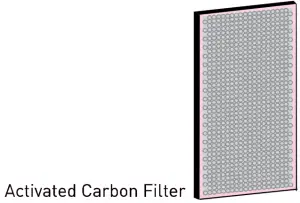 Setting-Up-the-KENT-Alps+-UV-Air-Purifier