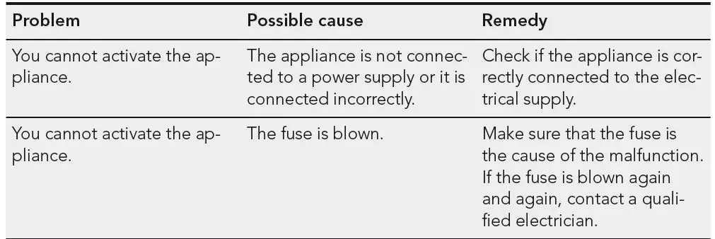 AEG-DEK6680M-EXAUSTOR-User-Manual-fig-14