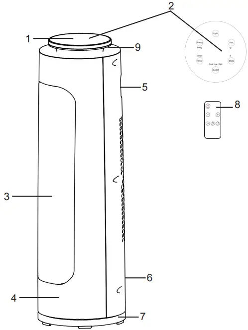 Ardes AR4P19 Pin Floor Standing Fan Heater - Figure 1