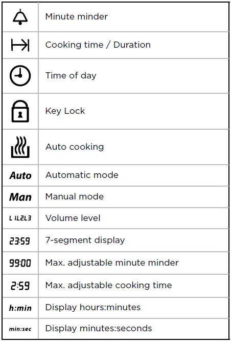 STOVES-Richmond-550DFW-55cm-Mini-Range-Cooker- (22)