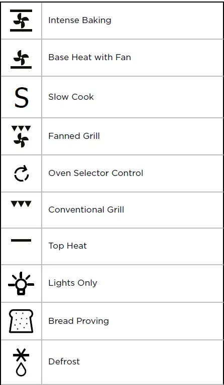 STOVES-Richmond-550DFW-55cm-Mini-Range-Cooker- (5)