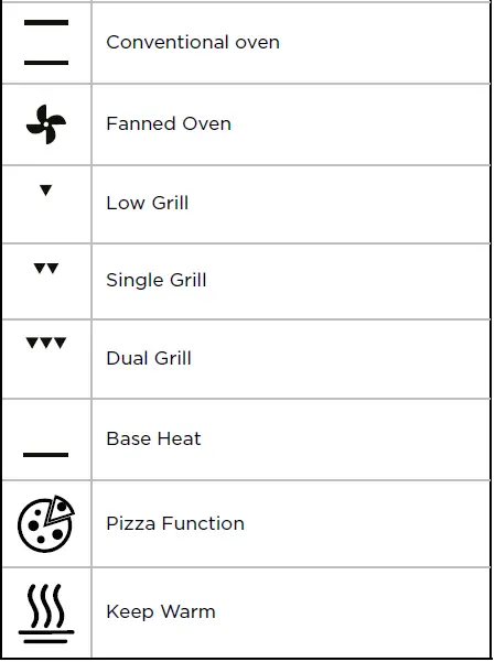 STOVES-Richmond-550DFW-55cm-Mini-Range-Cooker- (6)