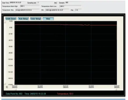 MAJOR-TECH-MT643-Temperature-Data-Logger- (6)