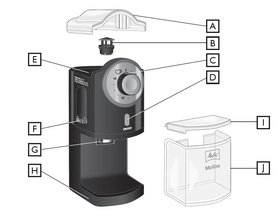 Melitta-Molino-Coffee-Grinder-01
