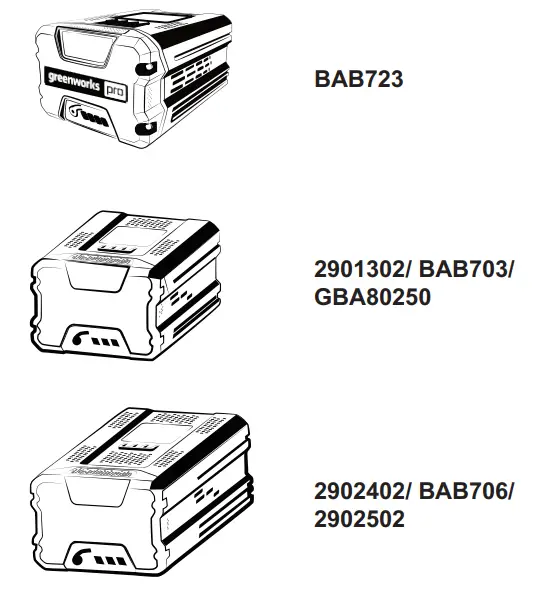 greenworks pro BAB723 80V 4.0Ah Lithium Ion Battery-