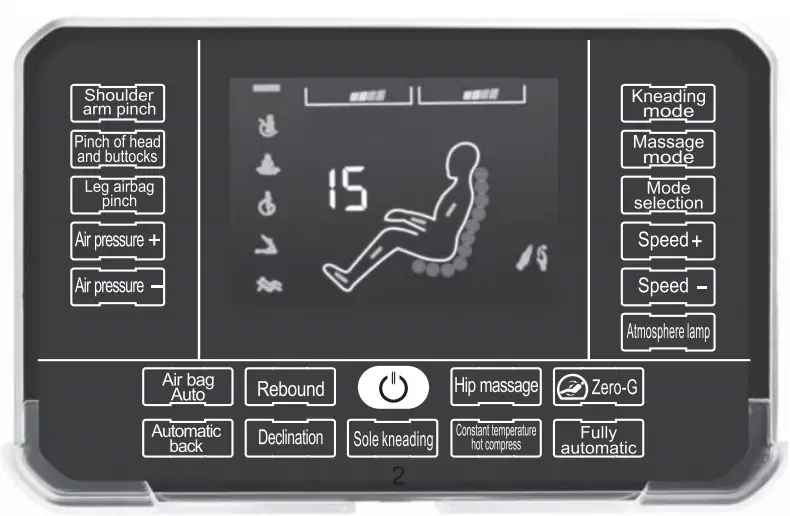 Operation Instructions