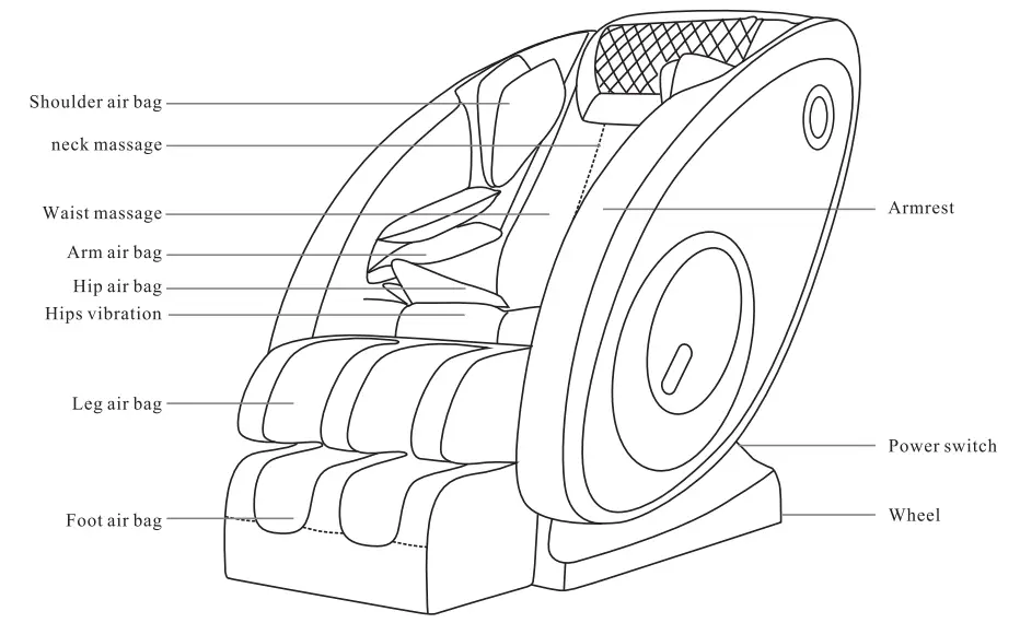 IMPORTANT SAFETY INSTRUCTIONS