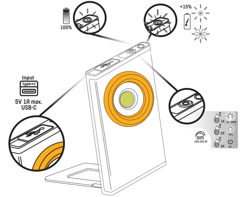 LED-s-work-710320-5W-350lm-5000K-IP54 --Lithium-Ion-Handlamp-fig-2
