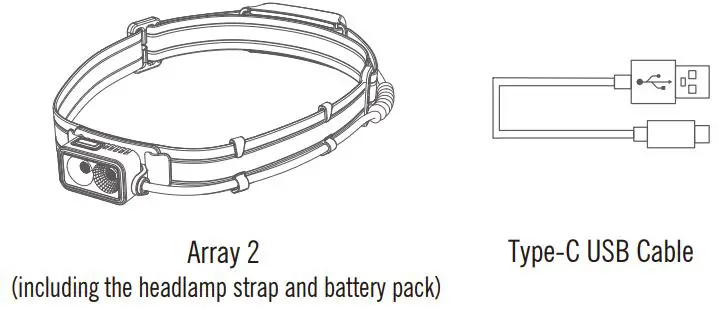 OLIGHT Array 2 USB-C Rechargeable LED Headlamp-fig2