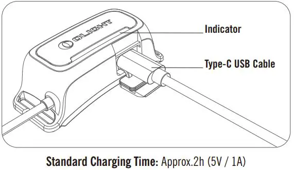 OLIGHT Array 2 USB-C Rechargeable LED Headlamp-fig6
