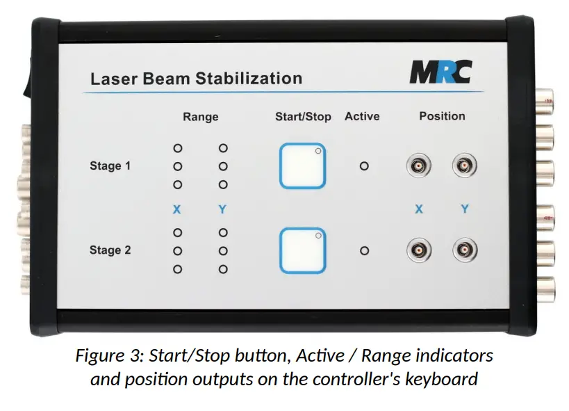 MRC-Compact-Laser-Beam-Stabilisation-fig-2