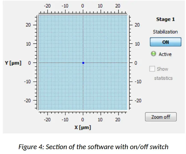 MRC-Compact-Laser-Beam-Stabilisation-fig-3