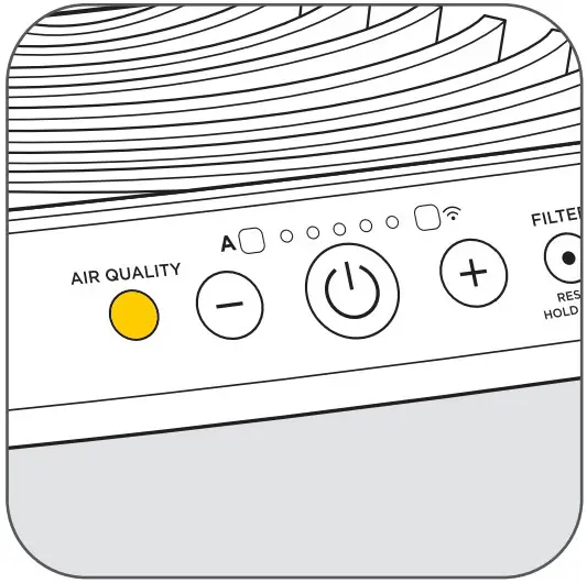 Moderate Air Quality