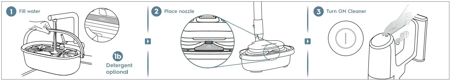 Electrolux-EPPCS1-UltimateHome-900-Vacuum-PowerPro-Head-Cleaning-Kit-FIG-1