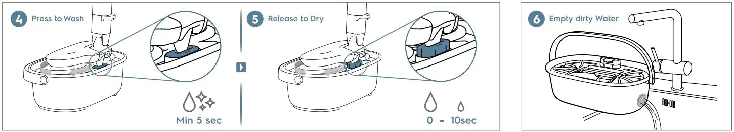 Electrolux-EPPCS1-UltimateHome-900-Vacuum-PowerPro-Head-Cleaning-Kit-FIG-2