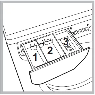 Indesit-EWC-71252-W-Washing-Machine-fig-4