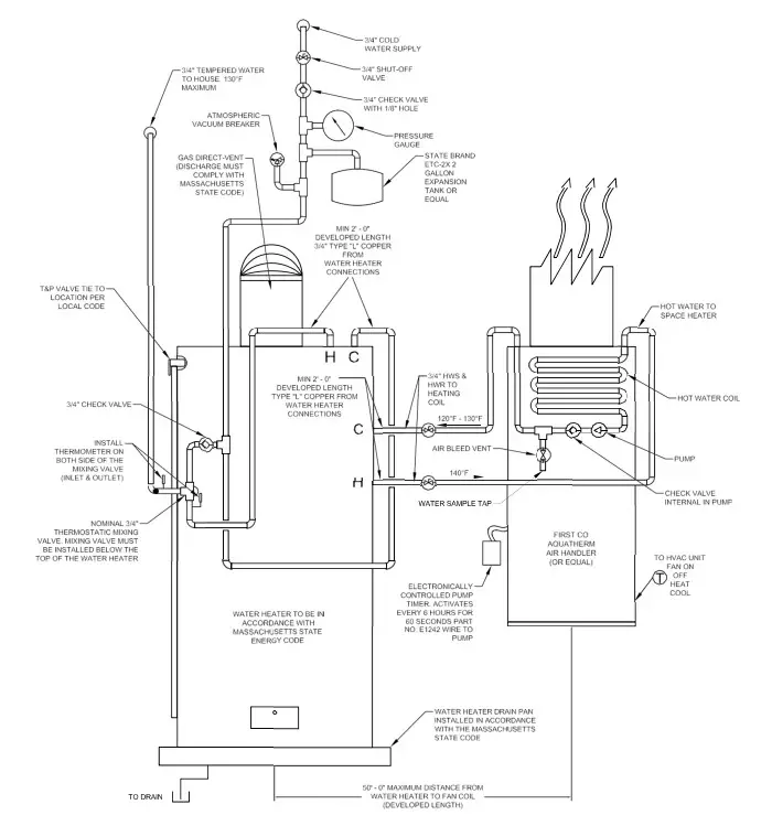 Firstco UCQB Series Fan Coil Units (7)