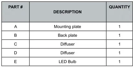 OVE REESE OVEL 102 - PART LIST