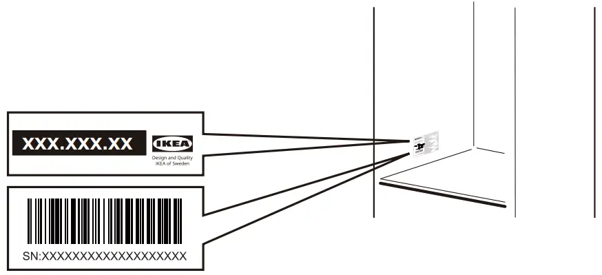 Environmental concerns