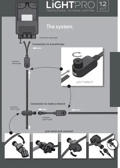 REPLACEABLE LIGHTSOURCE