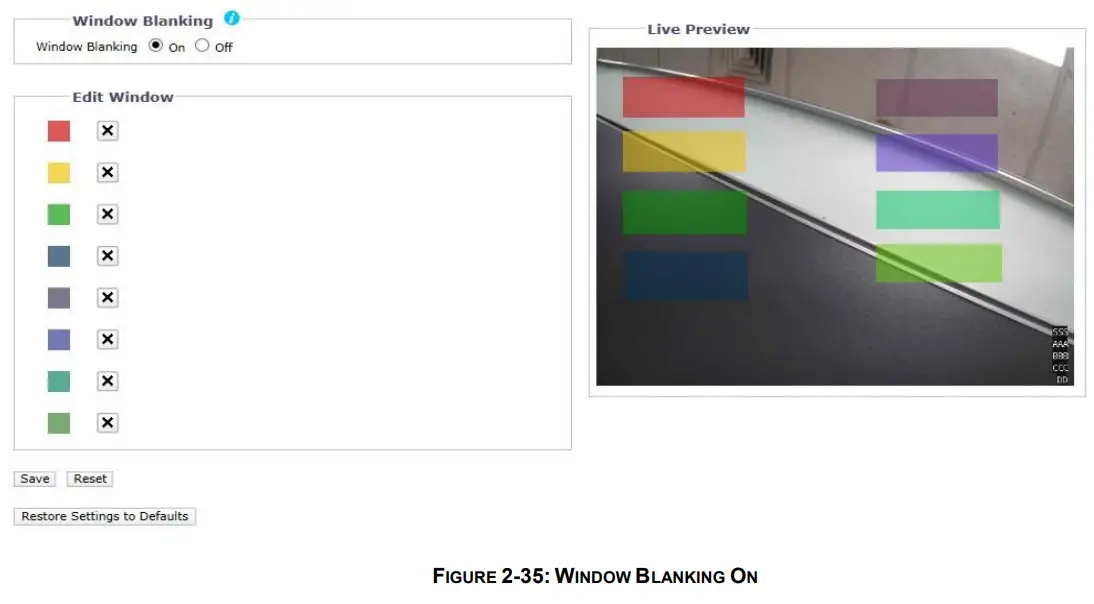 PELCO SARIX PRO 3 Series Indoor Camera - BLANKING ON