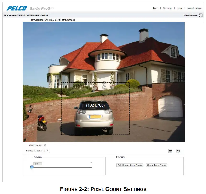 PELCO SARIX PRO 3 Series Indoor Camera - COUNT SETTINGS