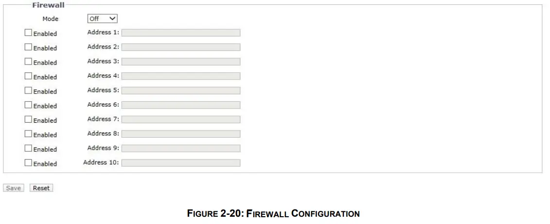 PELCO SARIX PRO 3 Series Indoor Camera - FIREWALL