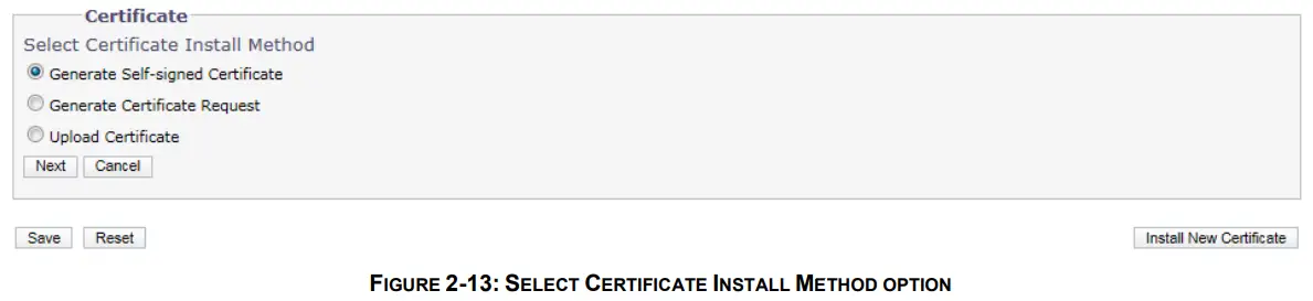 PELCO SARIX PRO 3 Series Indoor Camera - METHOD OPTION