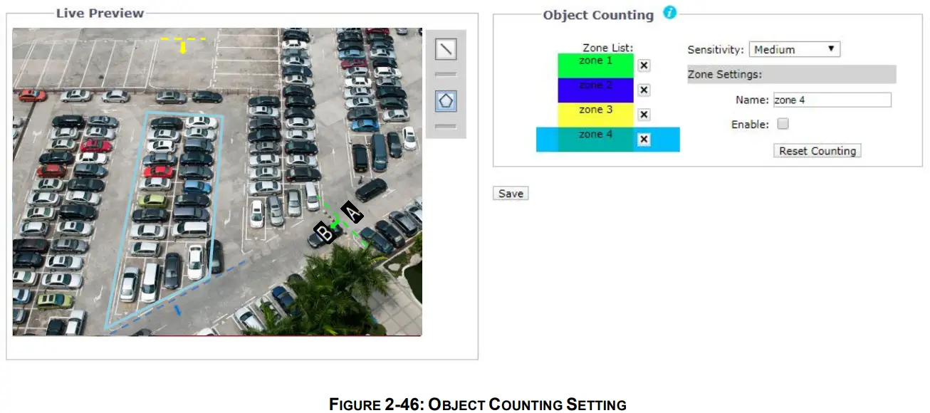 PELCO SARIX PRO 3 Series Indoor Camera - OBJECT COUNTING