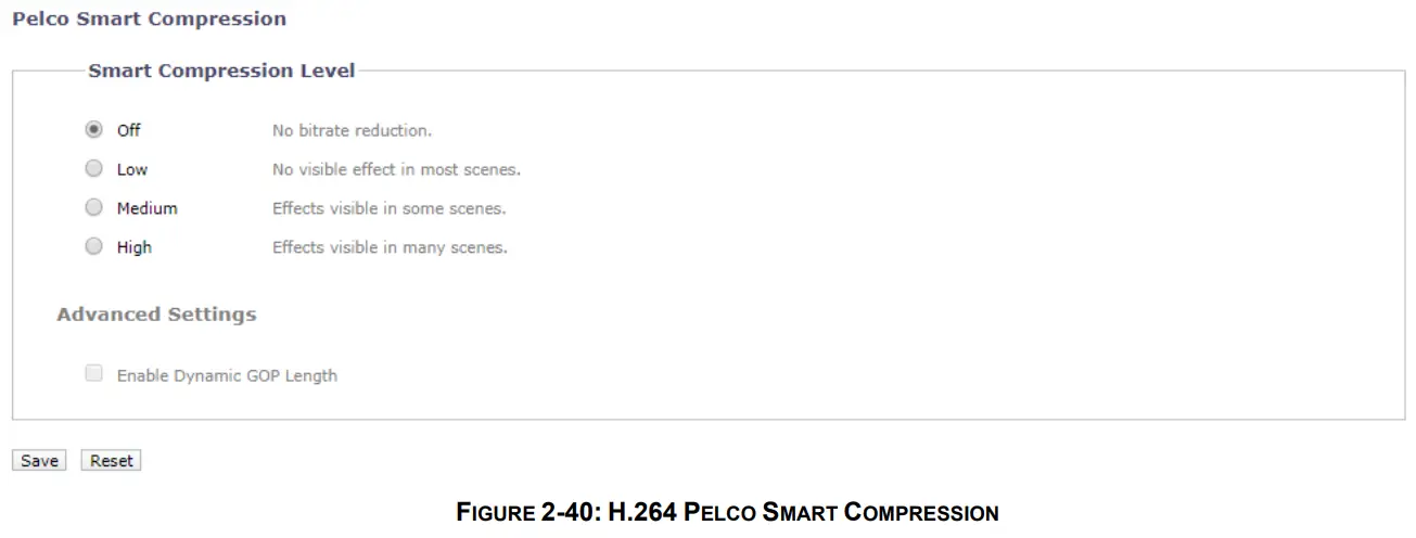 PELCO SARIX PRO 3 Series Indoor Camera - PELCO SMART