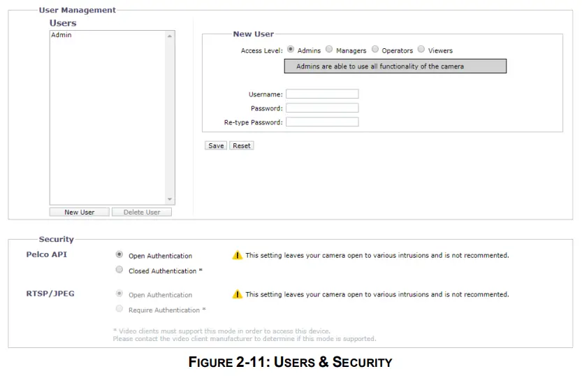 PELCO SARIX PRO 3 Series Indoor Camera - SECURITY