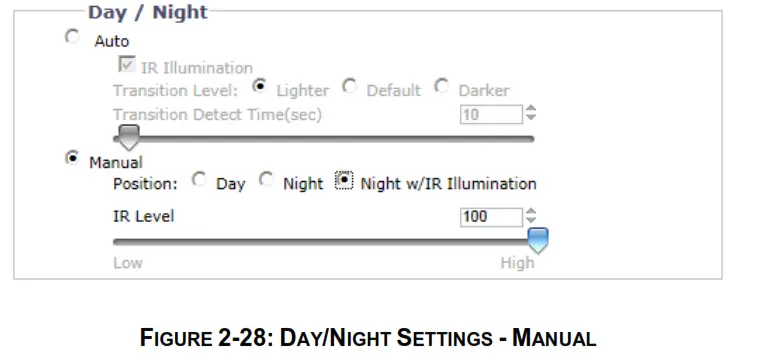 PELCO SARIX PRO 3 Series Indoor Camera fig1