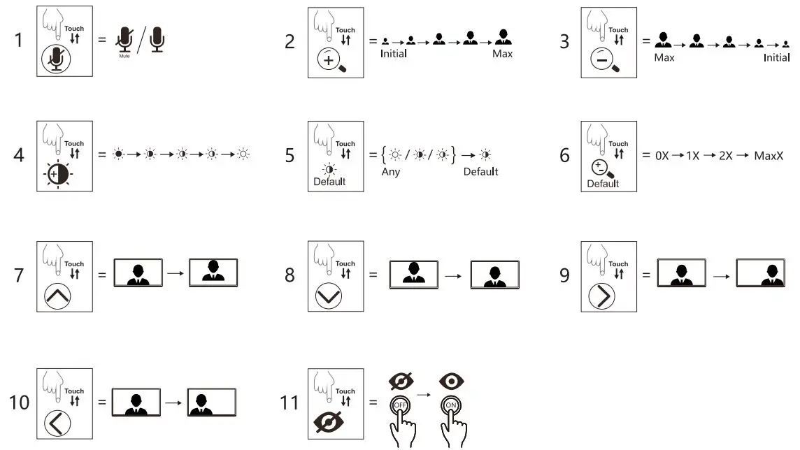 Angetube-863PRO-Stream-Webcam-FIG 10