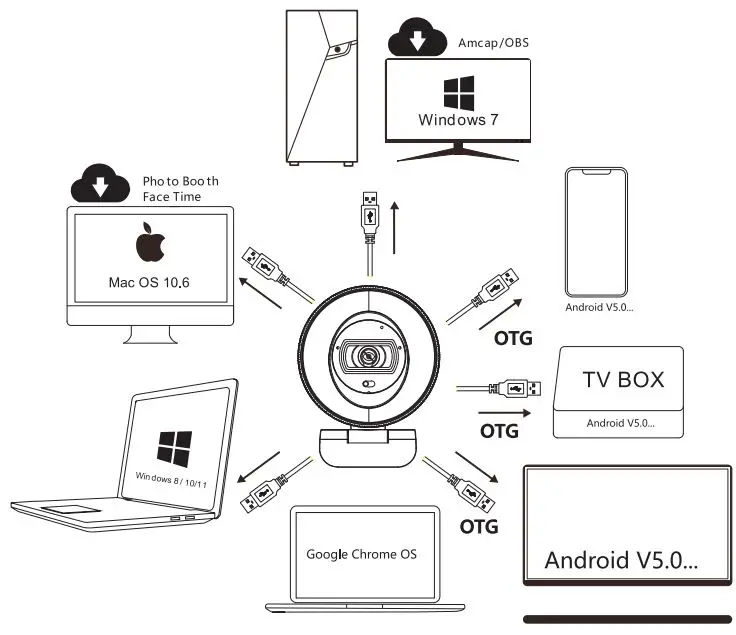 Angetube-863PRO-Stream-Webcam-FIG 7