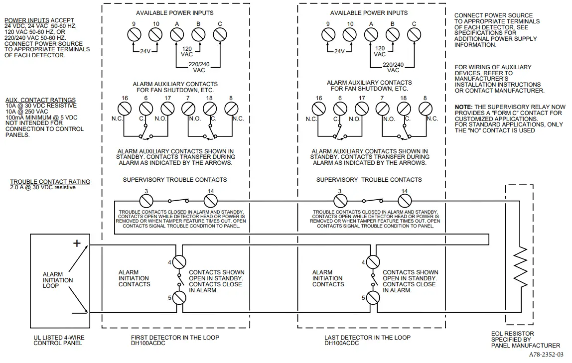SYSTEM SENSOR DH100ACDC Air Duct Smoke Detector - Exploded View 4