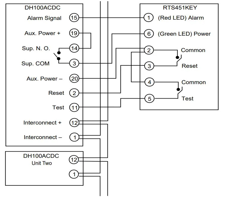 SYSTEM SENSOR DH100ACDC Air Duct Smoke Detector - Exploded View 6