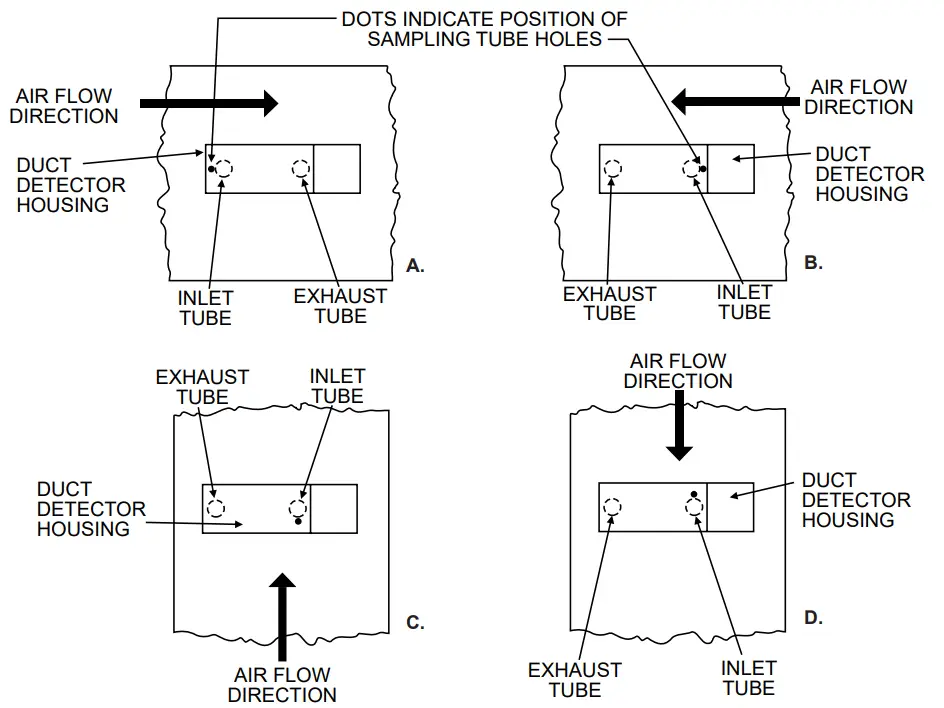 SYSTEM SENSOR DH100ACDC Air Duct Smoke Detector - Exploded View 9