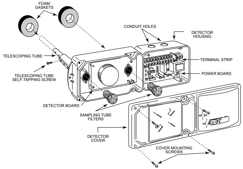 SYSTEM SENSOR DH100ACDC Air Duct Smoke Detector - Exploded View