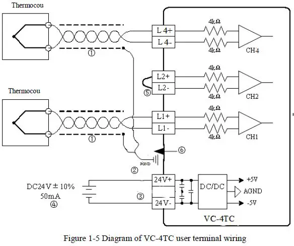 VEICHI-VC-4TC-Thermocouple-Type-Temperature-Input-Module-fig- (4)