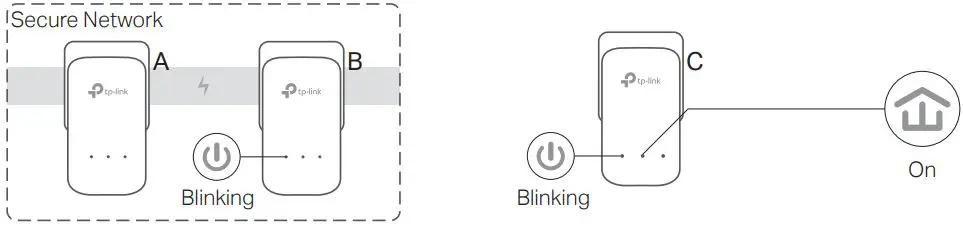 tp-link AV1300 Powerline Adapter-FIG5
