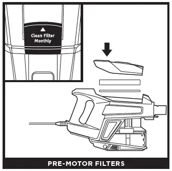 PRE-MOTOR FILTERS