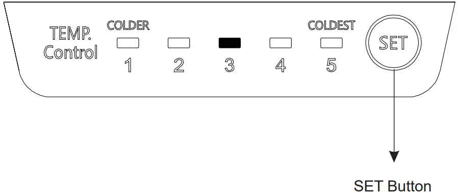 TECO TFF278WNTAG Refrigerator Freezer - Temperature Settings