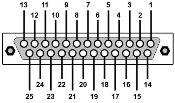CEDAR DNS 8D Dialogue Noise Suppressor - DB25 connector