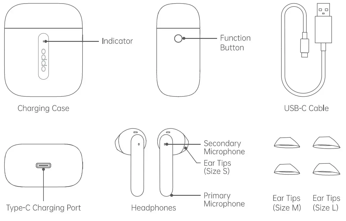 OPPO Enco Free True Wireless Headset - OVERVIEW