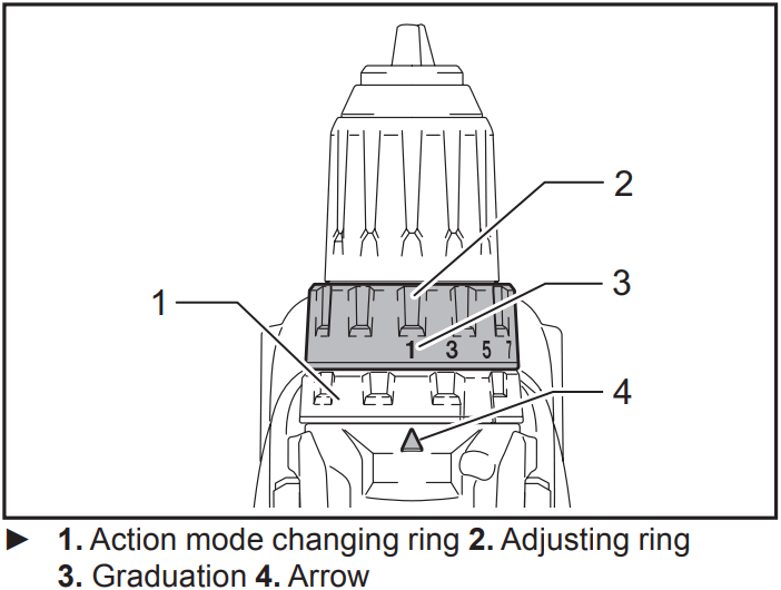 makita DHP485 18V LXT Cordless Brushless Combi Drill - fig 6