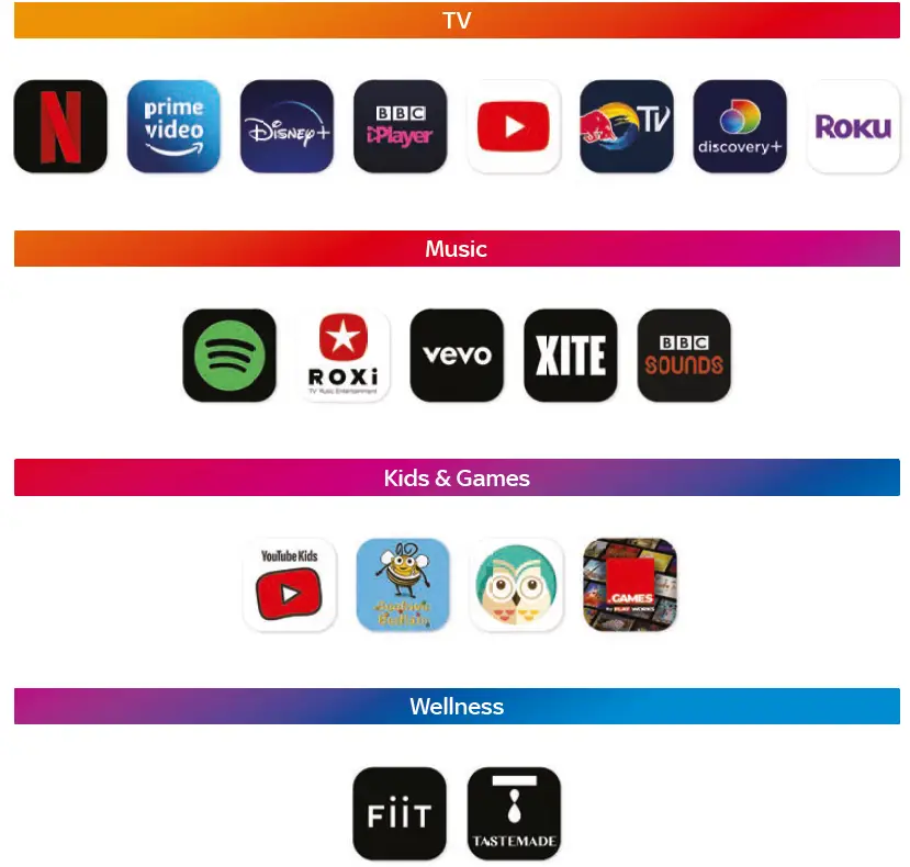Sky-Q-Setup-Manual-FIG-14