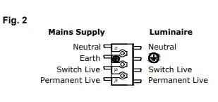 KSRLIGHTING Navara X2-4S-4ft-20w-3CCT-LED-Batten-fig-3