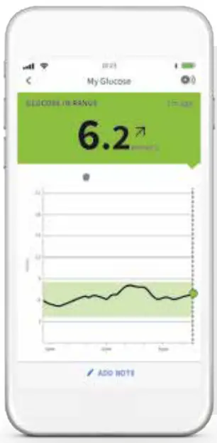 Abbott FreeStyle LibreLink App with Libre 2 Reader - Data captured